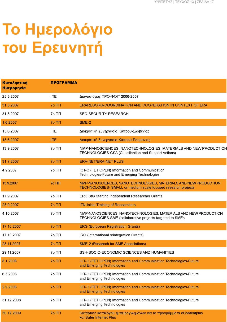 2007 7ο ΠΠ NMP-NANOSCIENCES, NANOTECHNOLOGIES, MATERIALS AND NEW PRODUCTION TECHNOLOGIES-CSA (Coordination and Support Actions) 31.7.2007 7ο ΠΠ ERA-NET/ERA-NET PLUS 4.9.