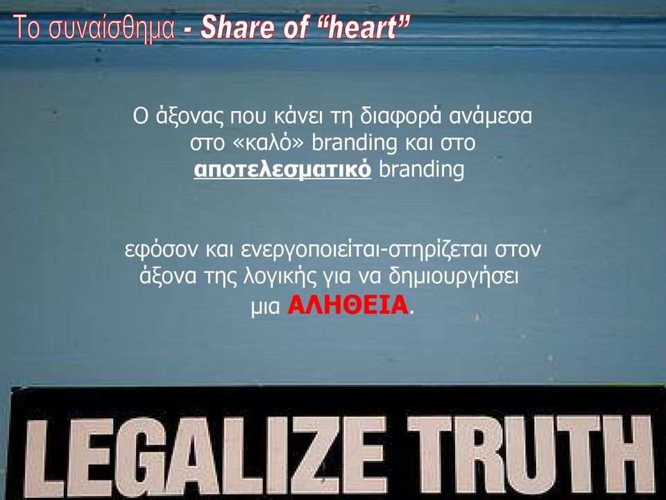 branding εφόσον και ενεργοποιείται-στηρίζεται