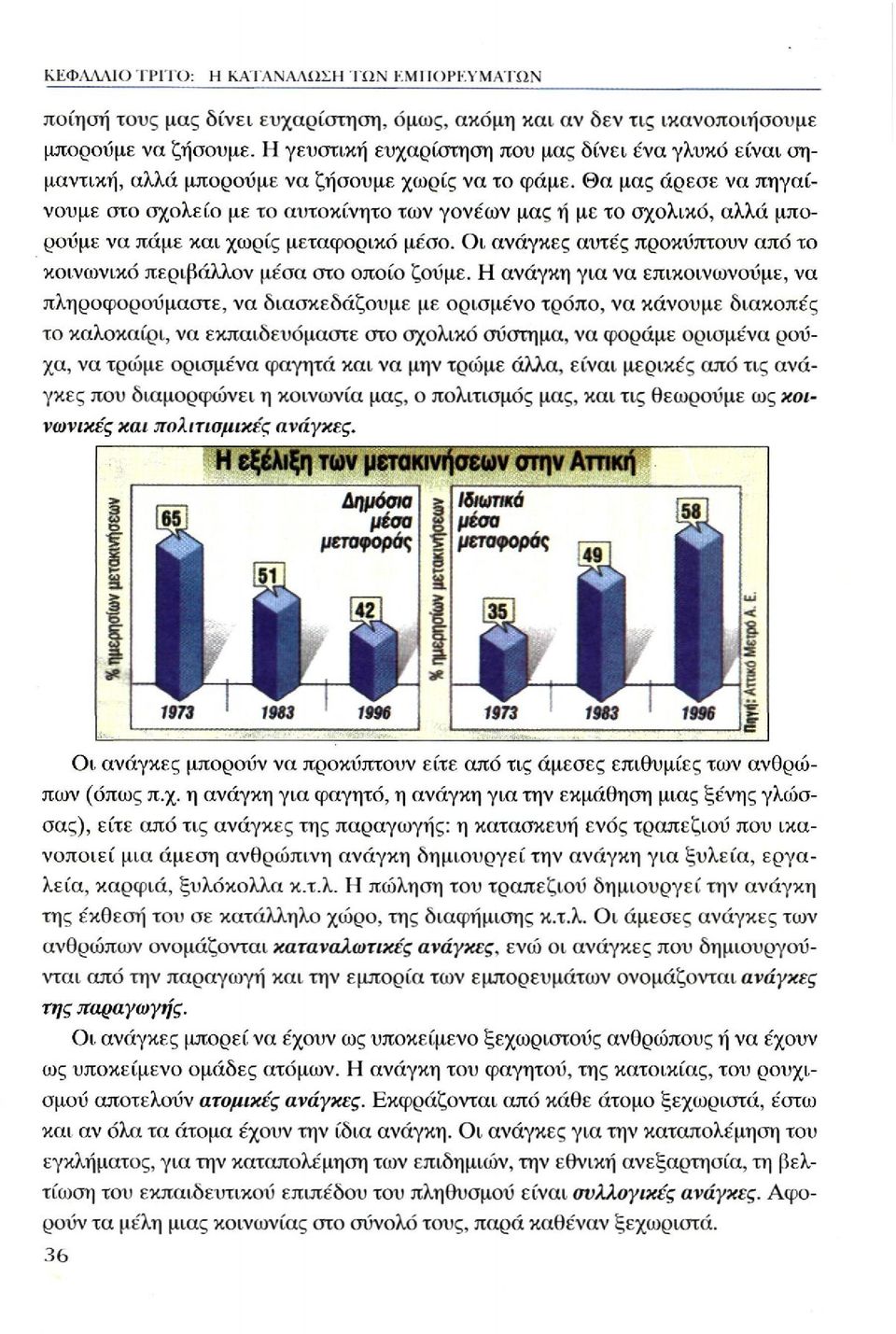 Θα μας άρεσε να πηγαίνουμε στο σχολείο με το αυτοκίνητο των γονέων μας ή με το σχολικό, αλλά μπορούμε να πάμε και χωρίς μεταφορικό μέσο.