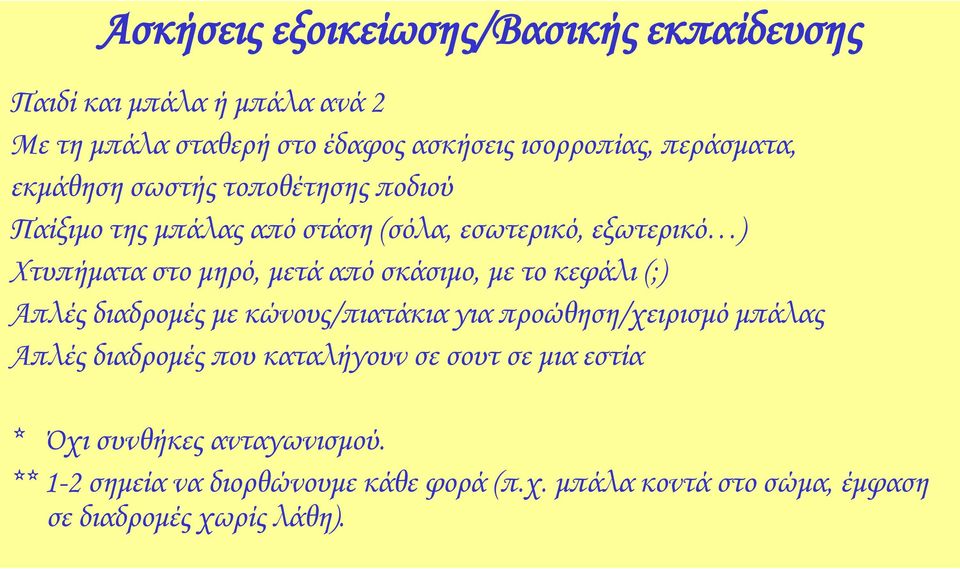 από σκάσιμο, με το κεφάλι (;) Απλές διαδρομές με κώνους/πιατάκια για προώθηση/χειρισμό μπάλας Απλές διαδρομές που καταλήγουν σε