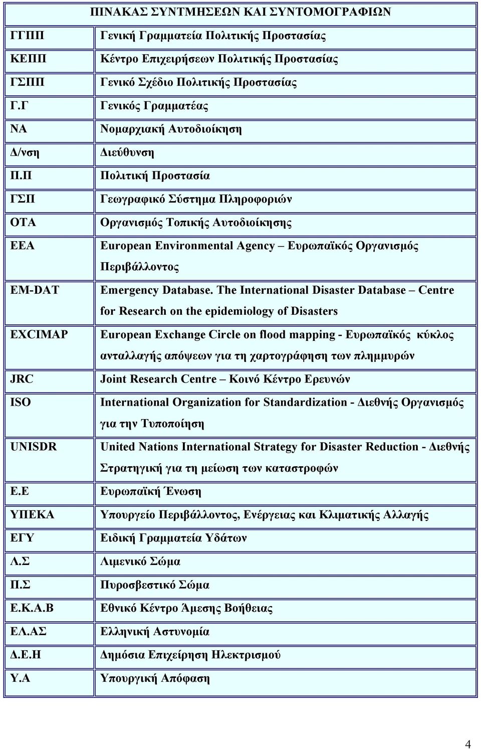 Σύστημα Πληροφοριών Οργανισμός Τοπικής Αυτοδιοίκησης European Environmental Agency Ευρωπαϊκός Οργανισμός Περιβάλλοντος Emergency Database.