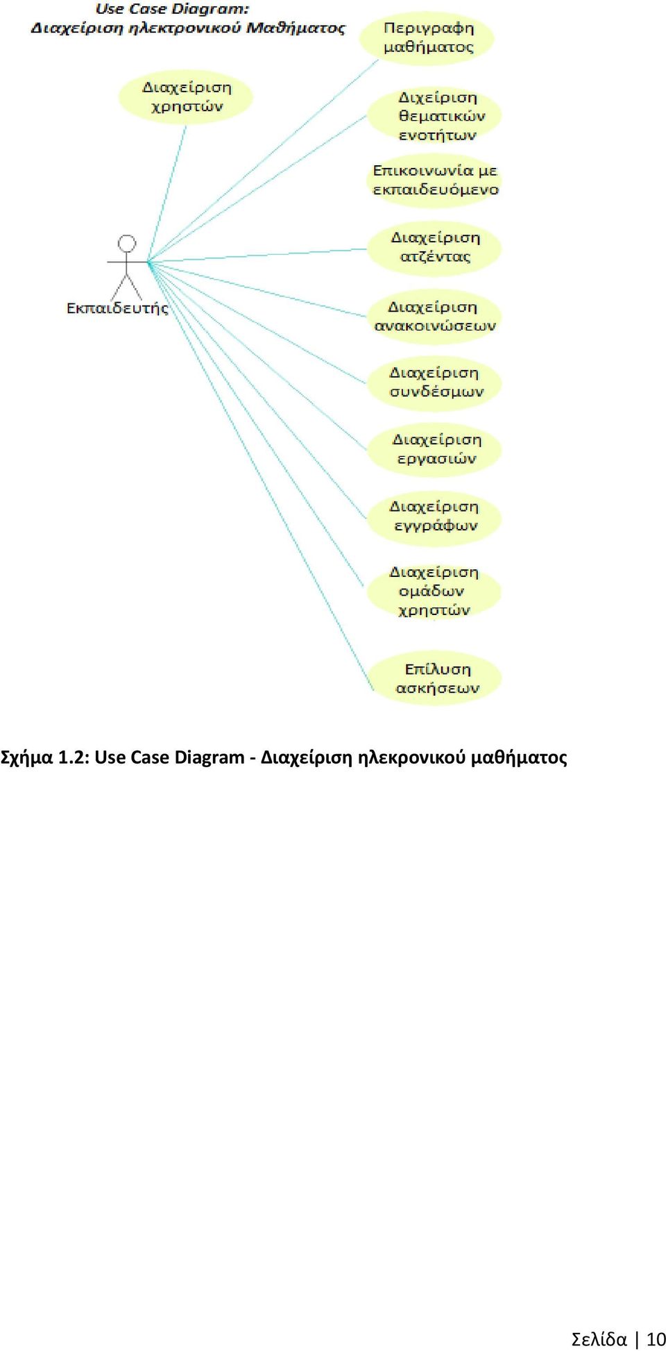 Diagram -