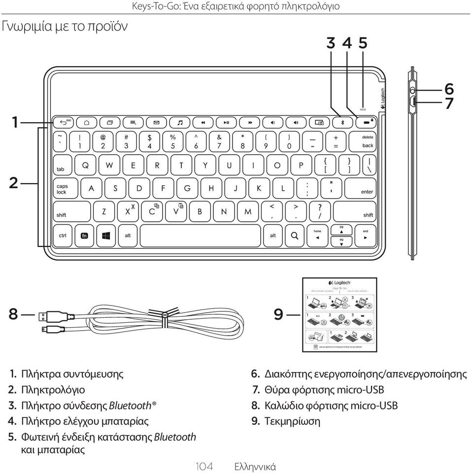 9 1 2 1 2 3 3 1 2 1. Πλήκτρα συντόμευσης 2. Πληκτρολόγιο 3. Πλήκτρο σύνδεσης Bluetooth 4. Πλήκτρο ελέγχου μπαταρίας 5.
