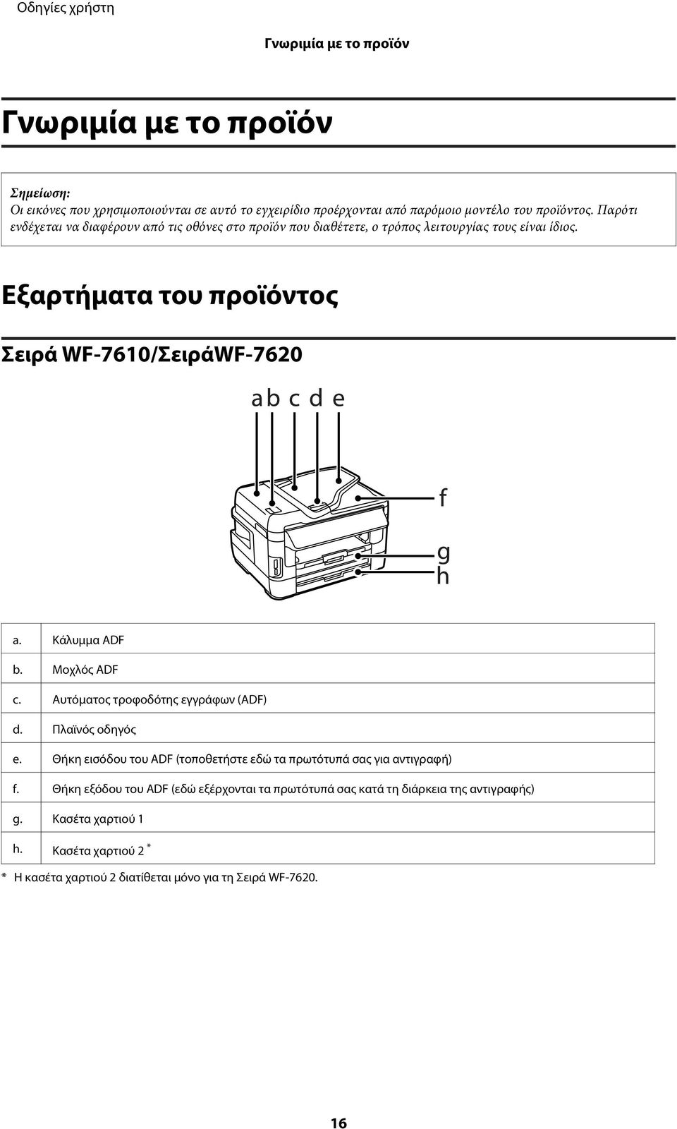 Κάλυμμα ADF b. Μοχλός ADF c. Αυτόματος τροφοδότης εγγράφων (ADF) d. Πλαϊνός οδηγός e. Θήκη εισόδου του ADF (τοποθετήστε εδώ τα πρωτότυπά σας για αντιγραφή) f.