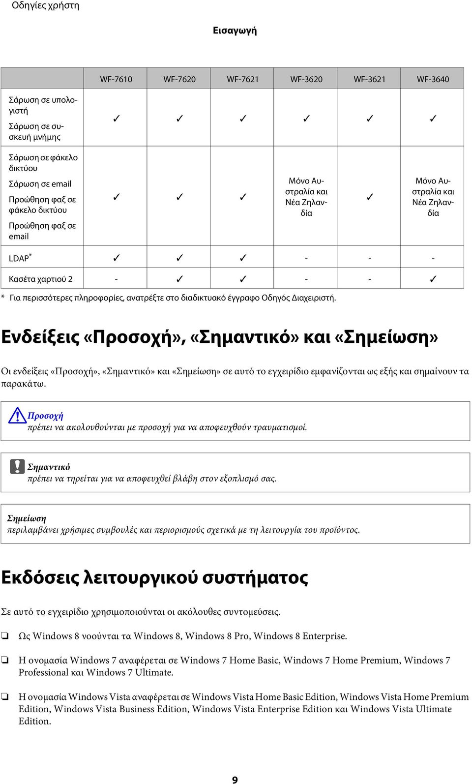Ενδείξεις «Προσοχή», «Σημαντικό» και «Σημείωση» Οι ενδείξεις «Προσοχή», «Σημαντικό» και «Σημείωση» σε αυτό το εγχειρίδιο εμφανίζονται ως εξής και σημαίνουν τα παρακάτω.