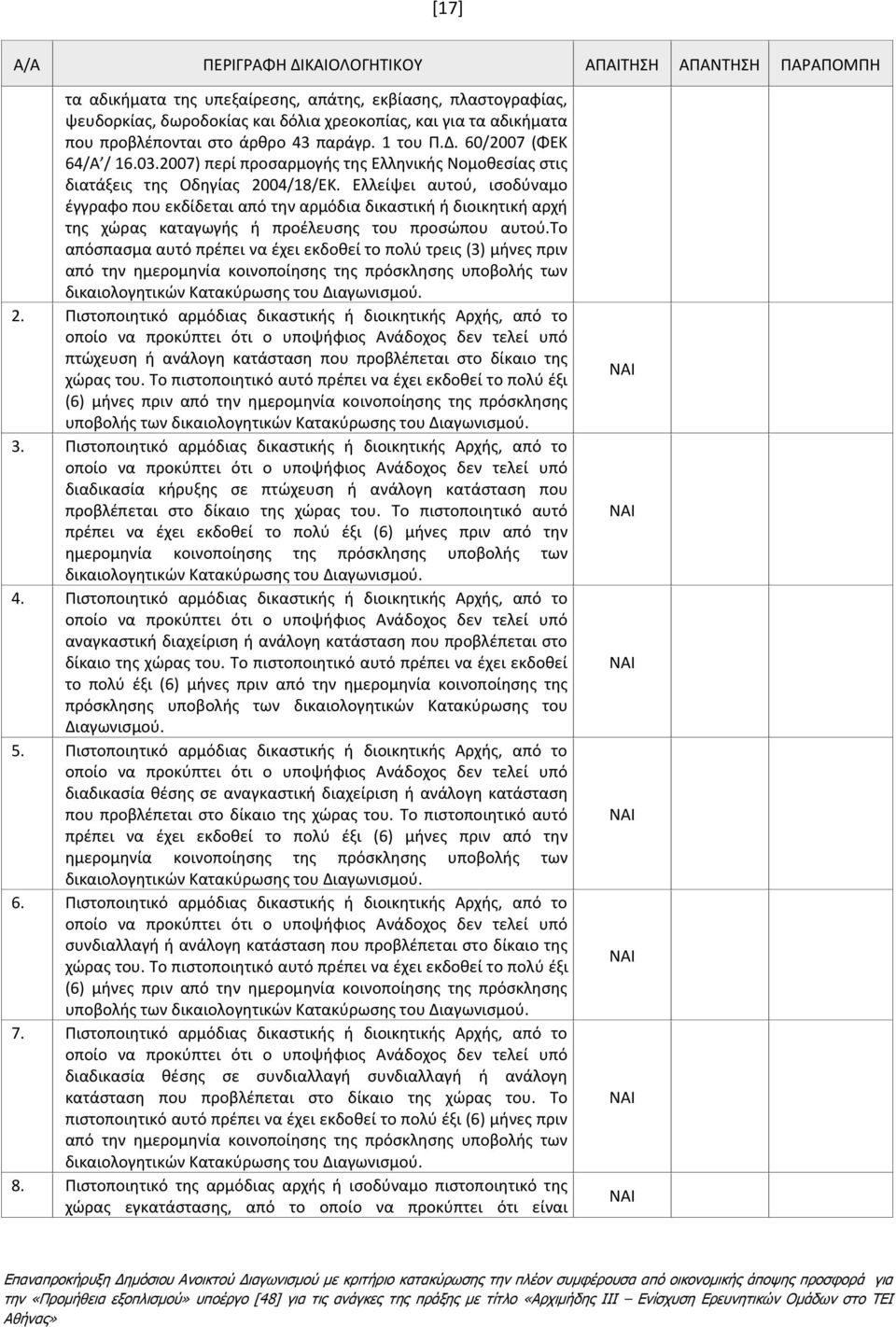 Ελλείψει αυτού, ισοδύναμο έγγραφο που εκδίδεται από την αρμόδια δικαστική ή διοικητική αρχή της χώρας καταγωγής ή προέλευσης του προσώπου αυτού.