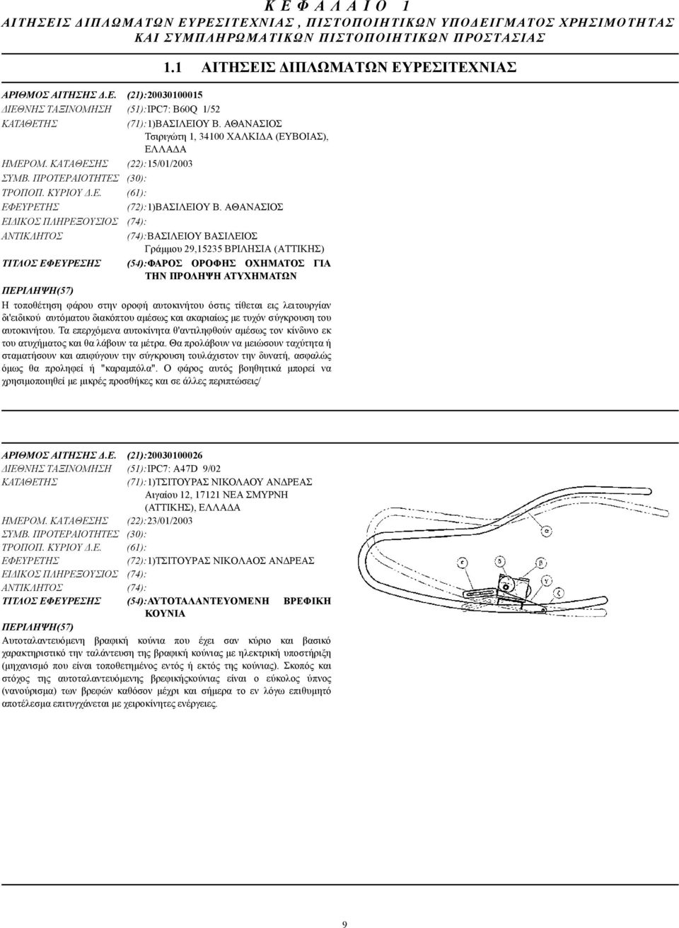 ΑΘΑΝΑΣΙΟΣ ΕΙ ΙΚΟΣ ΠΛΗΡΕΞΟΥΣΙΟΣ (74): (74):ΒΑΣΙΛΕΙΟΥ ΒΑΣΙΛΕΙΟΣ Γράµµου 29,15235 ΒΡΙΛΗΣΙΑ (ΑΤΤΙΚΗΣ) ΤΙΤΛΟΣ ΕΦΕΥΡΕΣΗΣ (54):ΦΑΡΟΣ ΟΡΟΦΗΣ ΟΧΗΜΑΤΟΣ ΓΙΑ ΤΗΝ ΠΡΟΛΗΨΗ ΑΤΥΧΗΜΑΤΩΝ Η τοποθέτηση φάρου στην οροφή