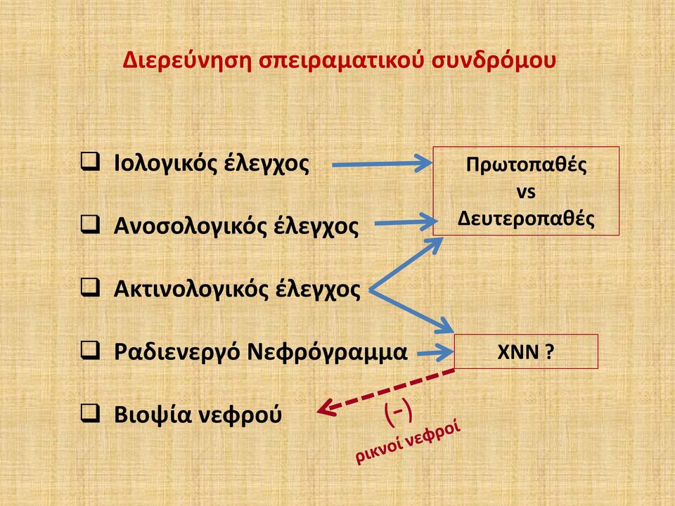 Πρωτοπαθές vs Δευτεροπαθές Ακτινολογικός