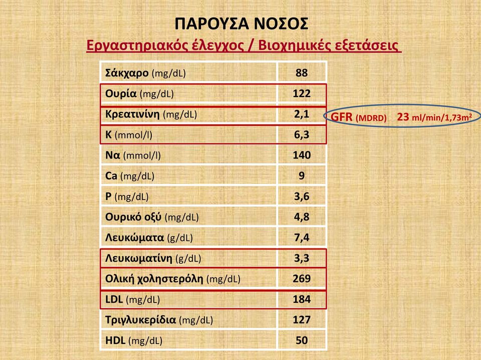 3,6 Oυρικό οξύ (mg/dl) 4,8 Λευκώματα (g/dl) 7,4 Λευκωματίνη (g/dl) 3,3 Ολική χοληστερόλη