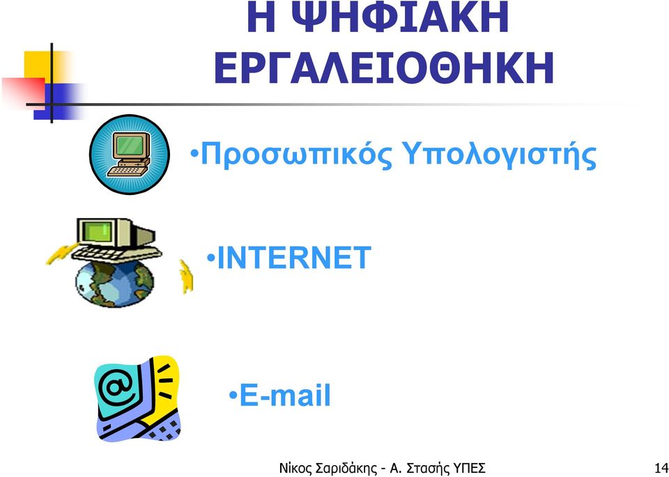 INTERNET E-mail Νίκος