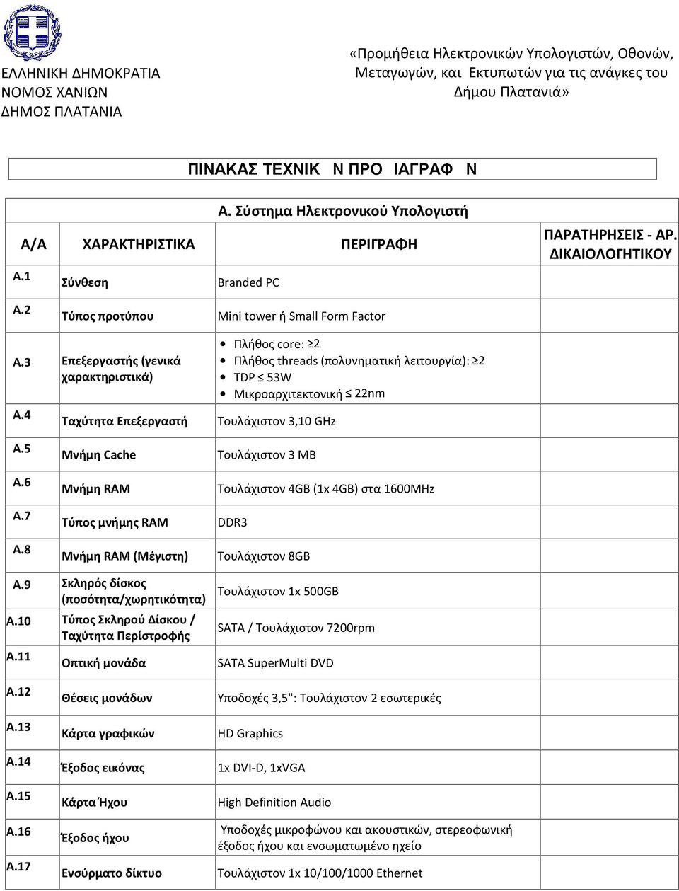 4 Ταχύτητα Επεξεργαστή Πλήθος core: 2 Πλήθος threads (πολυνηματική λειτουργία): 2 TDP 53W Μικροαρχιτεκτονική 22nm Τουλάχιστον 3,10 GHz Α.5 Α.6 Α.7 Α.