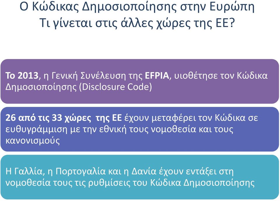 από τις 33 χώρες της ΕΕ έχουν μεταφέρει τον Κώδικα σε ευθυγράμμιση με την εθνική τους νομοθεσία