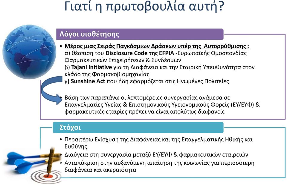 Initiative για τη Διαφάνεια και την Εταιρική Υπευθυνότητα στον κλάδο της Φαρμακοβιομηχανίας γ) Sunshine Act που ήδη εφαρμόζεται στις Ηνωμένες Πολιτείες Βάση των παραπάνω οι λεπτομέρειες συνεργασίας