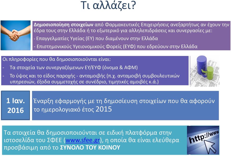 διαμένουν στην Ελλάδα Επιστημονικούς Υγειονομικούς Φορείς (ΕΥΦ) που εδρεύουν στην Ελλάδα Οι πληροφορίες που θα δημοσιοποιούνται είναι: Τα στοιχεία των συνεργαζόμενων ΕΥ/ΕΥΦ (όνομα & ΑΦΜ) Το
