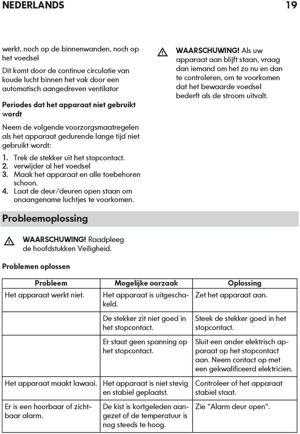 Maak het apparaat en alle toebehoren schoon. 4. Laat de deur/deuren open staan om onaangename luchtjes te voorkomen. WAARSCHUWING!