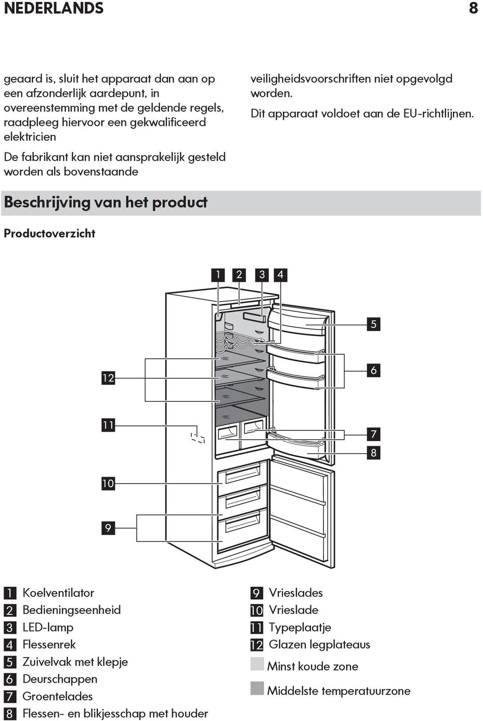 Dit apparaat voldoet aan de EU-richtlijnen.