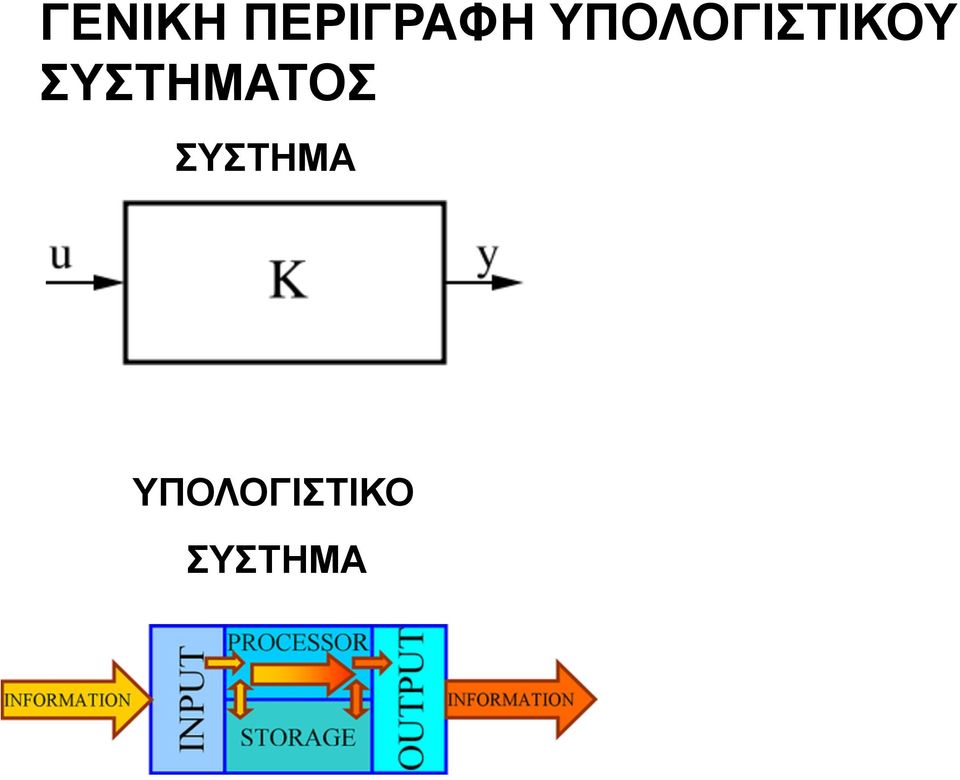 ΣΥΣΤΗΜΑΤΟΣ