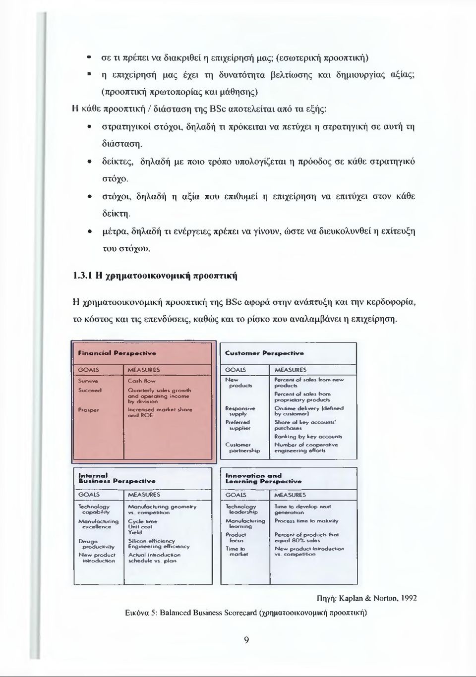 στόχοι, δηλαδή η αξία που επιθυμεί η επιχείρηση να επιτύχει στον κάθε δείκτη. μέτρα, δηλαδή τι ενέργειες πρέπει να γίνουν, ώστε να διευκολυνθεί η επίτευξη του στόχου. 1.3.