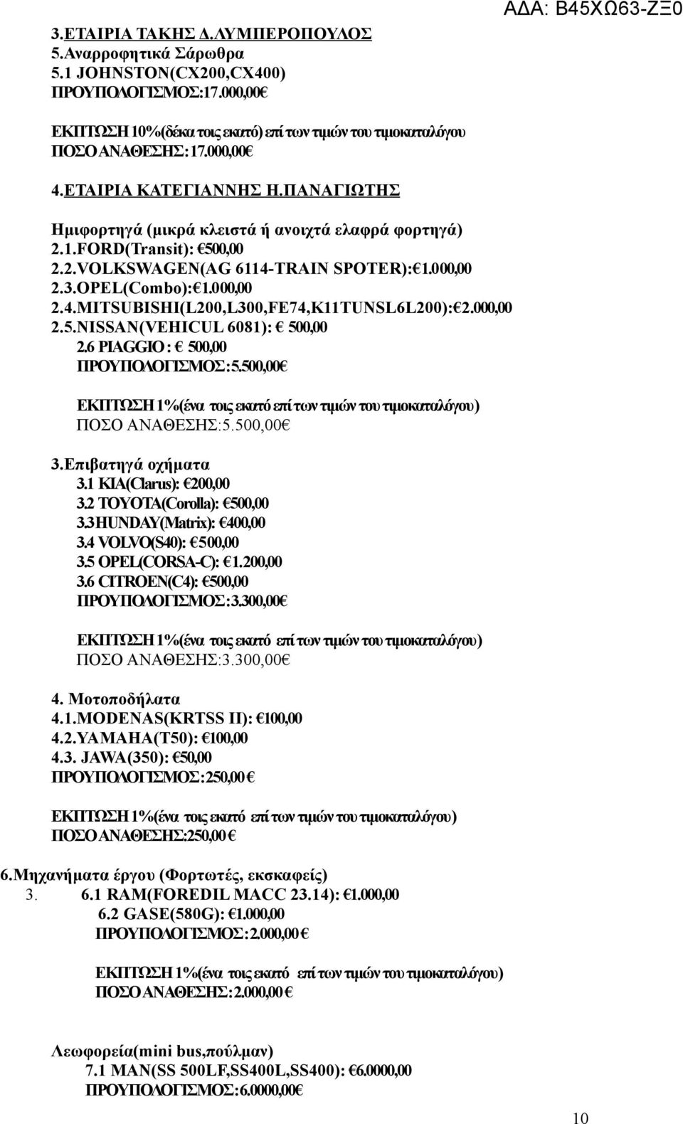6 PIAGGIO : 500,00 ΠΡΟΥΠΟΛΟΓΙΣΜΟΣ:5.500,00 ΠΟΣΟ ΑΝΑΘΕΣΗΣ:5.500,00 3. 3.1 KIA(Clarus): 200,00 3.2 TOYOTA(Corolla): 500,00 3.3HUNDAY(Matrix): 400,00 3.4 VOLVO(S40): 500,00 3.5 OPEL(CORSA-C): 1.200,00 3.6 CITROEN(C4): 500,00 ΠΡΟΥΠΟΛΟΓΙΣΜΟΣ:3.