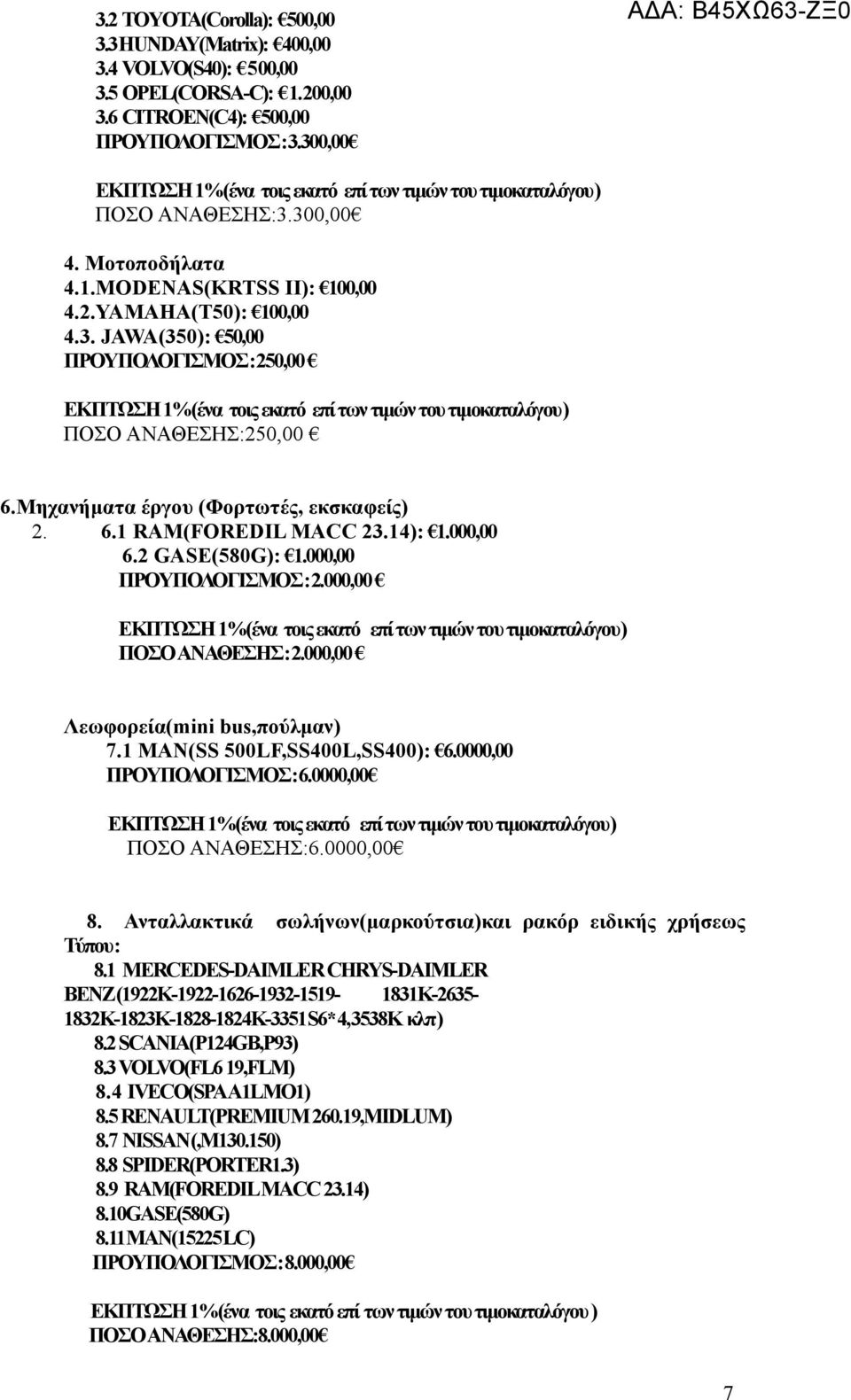 000,00 ΠΡΟΥΠΟΛΟΓΙΣΜΟΣ:2.000,00 ΠΟΣΟ ΑΝΑΘΕΣΗΣ:2.000,00 Λεωφορεία(mini bus,πούλμαν) 7.1 MAN(SS 500LF,SS400L,SS400): 6.0000,00 ΠΡΟΥΠΟΛΟΓΙΣΜΟΣ:6.0000,00 ΠΟΣΟ ΑΝΑΘΕΣΗΣ:6.0000,00 8.