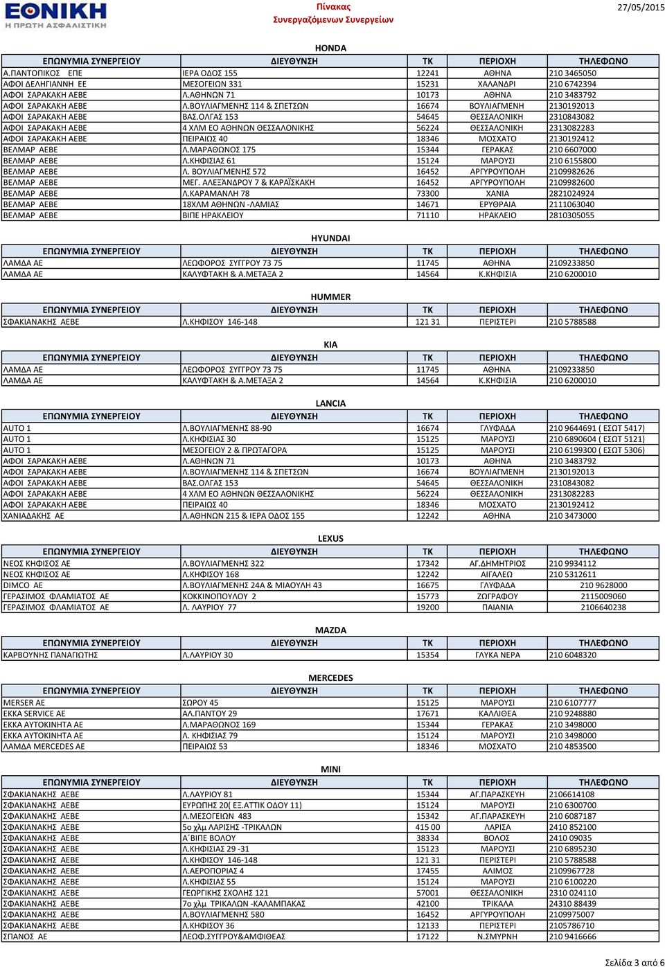 ΑΘΘΝΩΝ 215 & ΙΕΡΑ ΟΔΟ 155 12242 ΑΘΘΝΑ 210 3473000 LEXUS ΝΕΟ ΚΘΦΙΟ ΑΕ Λ.ΒΟΤΛΙΑΓΜΕΝΘ 322 17342 ΑΓ.ΔΘΜΘΣΡΙΟ 210 9934112 ΝΕΟ ΚΘΦΙΟ ΑΕ Λ.ΚΘΦΙΟΤ 168 12242 ΑΙΓΑΛΕΩ 210 5312611 DIMCO AE Λ.