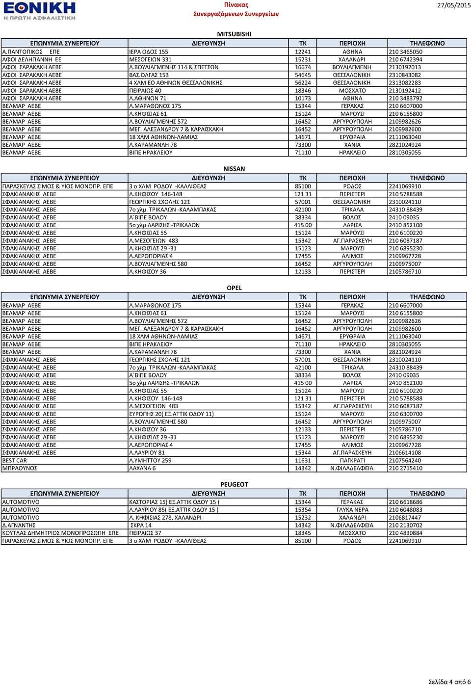ΤΜΘΣΣΟΤ 259 11631 ΠΑΓΚΡΑΣΙ 2107564240 ΜΠΡΑΟΤΝΟ ΛΑΧΑΝΑ 6 14342 Ν.ΦΙΛΑΔΕΛΦΕΙΑ 210 2715410 PEUGEOT AUTOMOTIVO ΚΑΣΟΡΙΑ 15( ΕΞ.ΑΣΣΙΚ ΟΔΟΤ 15 ) 15344 ΓΕΡΑΚΑ 210 6618686 AUTOMOTIVO Λ.ΛΑΤΡΙΟΤ 85( ΕΞ.