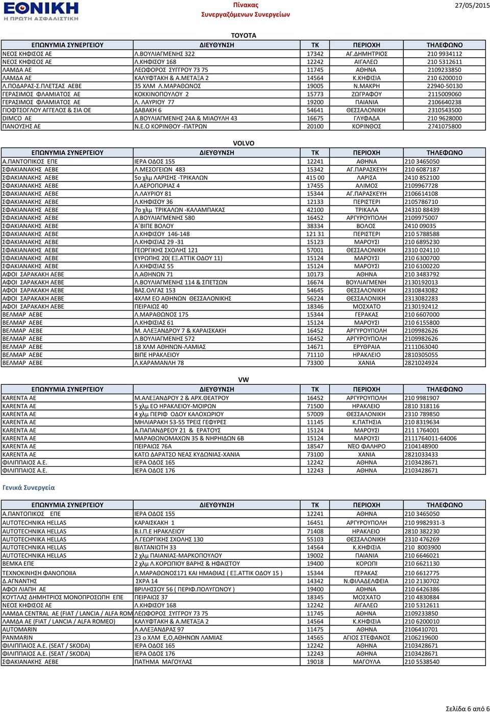 ΛΑΤΡΙΟΤ 77 19200 ΠΑΙΑΝΙΑ 2106640238 ΓΙΟΦΣΟΓΛΟΤ ΑΓΓΕΛΟ & ΙΑ ΟΕ ΔΑΒΑΚΘ 6 54641 ΘΕΑΛΟΝΙΚΘ 2310543500 DIMCO AE Λ.ΒΟΤΛΙΑΓΜΕΝΘ 24Α & ΜΙΑΟΤΛΘ 43 16675 ΓΛΤΦΑΔΑ 210 9628000 ΠΑΝΟΤΘ ΑΕ Ν.Ε.Ο ΚΟΡΙΝΘΟΤ -ΠΑΣΡΩΝ 20100 ΚΟΡΙΝΘΟ 2741075800 VOLVO ΑΦΟΙ ΑΡΑΚΑΚΘ ΑΕΒΕ 4ΧΛΜ ΕΟ ΑΘΘΝΩΝ ΘΕΑΛΟΝΙΚΘ 56224 ΘΕΑΛΟΝΙΚΘ 2313082283 ΒΕΛΜΑΡ ΑΕΒΕ Μ.
