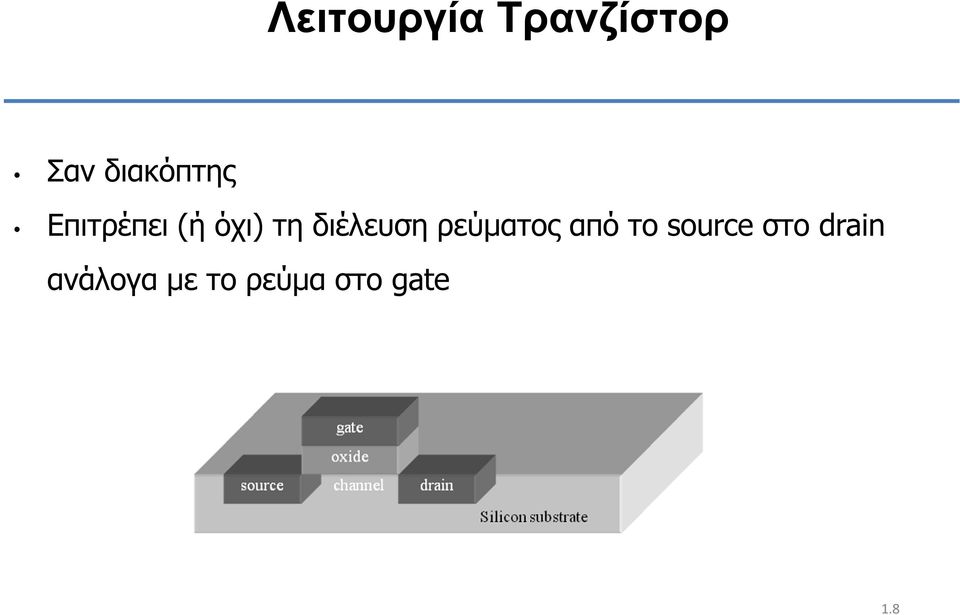 διέλευση ρεύµατος από το source