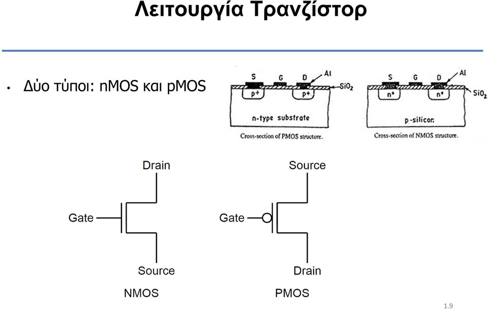 ύο τύποι: