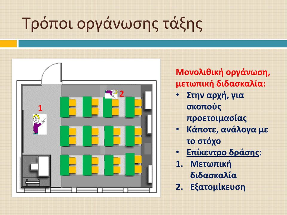 προετοιμασίας Κάποτε, ανάλογα με το στόχο