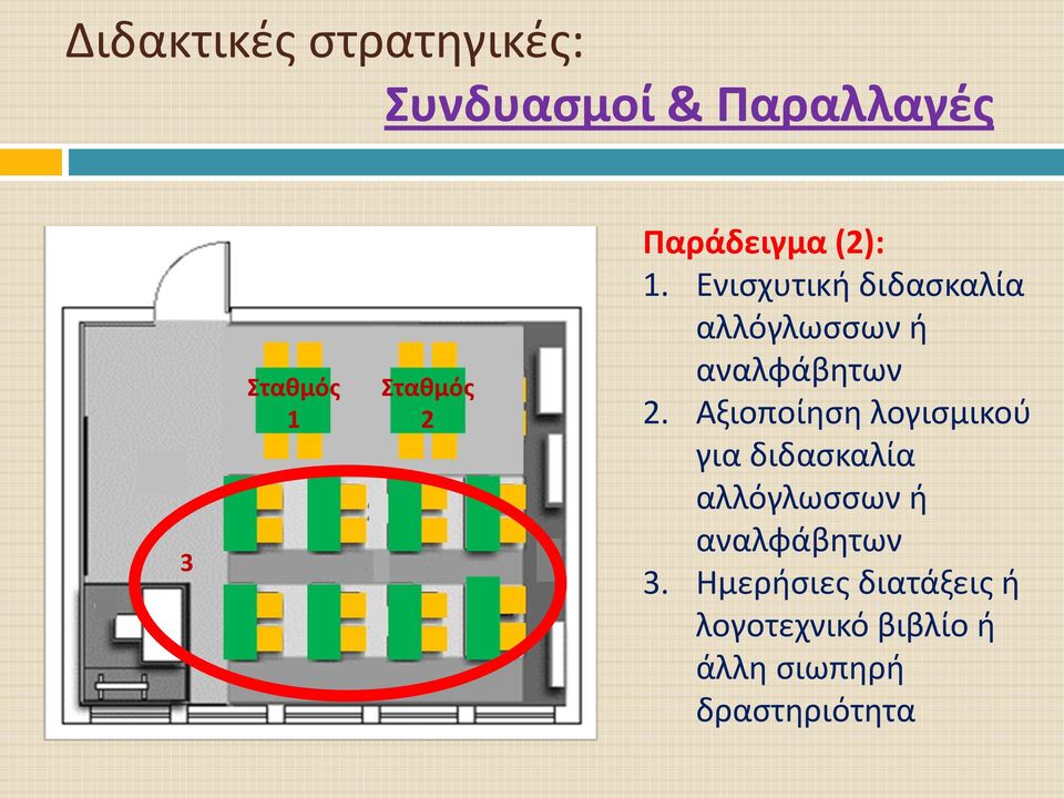 Ενισχυτική διδασκαλία αλλόγλωσσων ή αναλφάβητων 2.