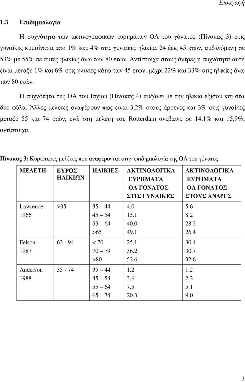 ηλικίας άνω των 80 ετών. Αντίστοιχα στους άντρες η συχνότητα αυτή είναι μεταξύ 1% και 6% στις ηλικίες κάτω των 45 ετών, μέχρι 22% και 33% στις ηλικίες άνω των 80 ετών.
