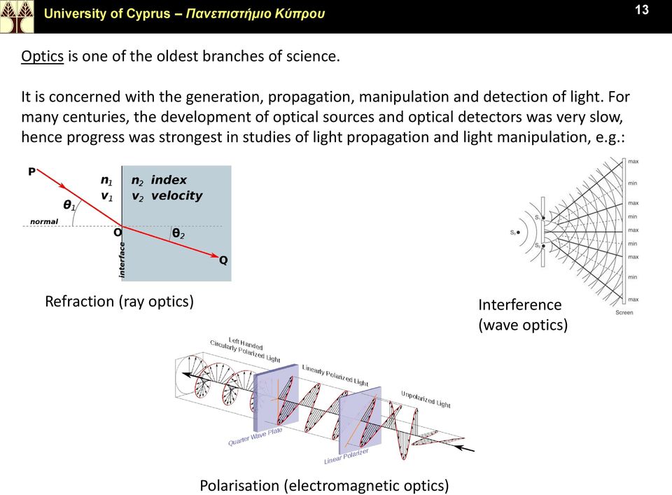 For many centuries, the development of optical sources and optical detectors was very slow, hence progress was