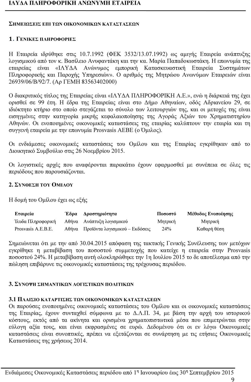 Ο αριθμός της Μητρώου Ανωνύμων Εταιρειών είναι 26939/06/Β/92/7. (Αρ ΓΕΜΗ 83563402000) Ο διακριτικός τίτλος της ς είναι «ΙΛΥΔΑ ΠΛΗΡΟΦΟΡΙΚΗ Α.Ε.», ενώ η διάρκειά της έχει ορισθεί σε 99 έτη.