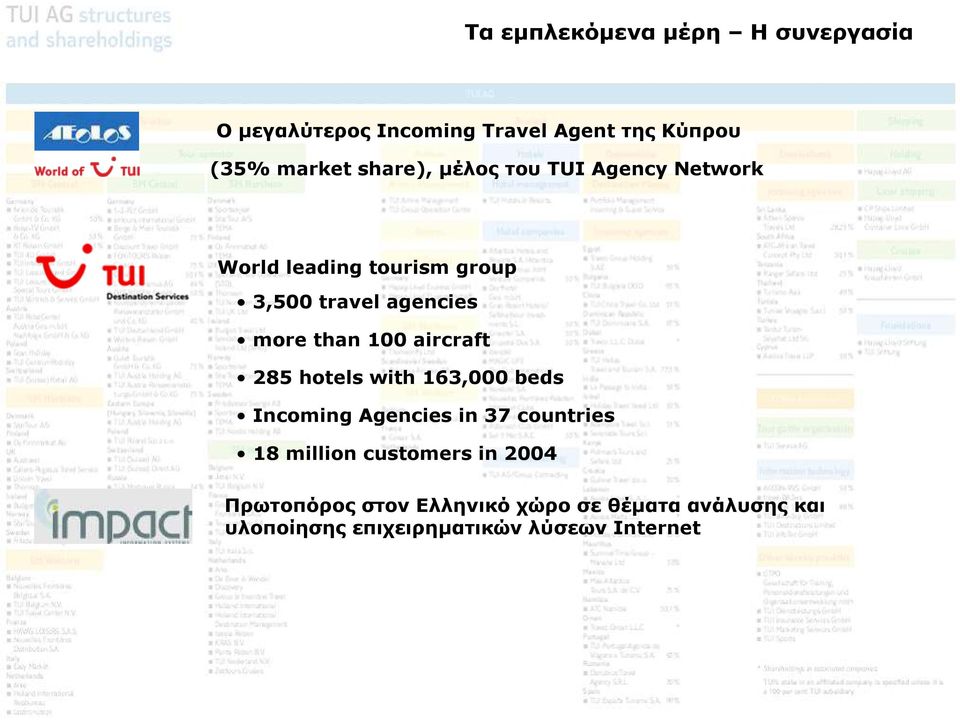100 aircraft 285 hotels with 163,000 beds Incoming Agencies in 37 countries 18 million customers