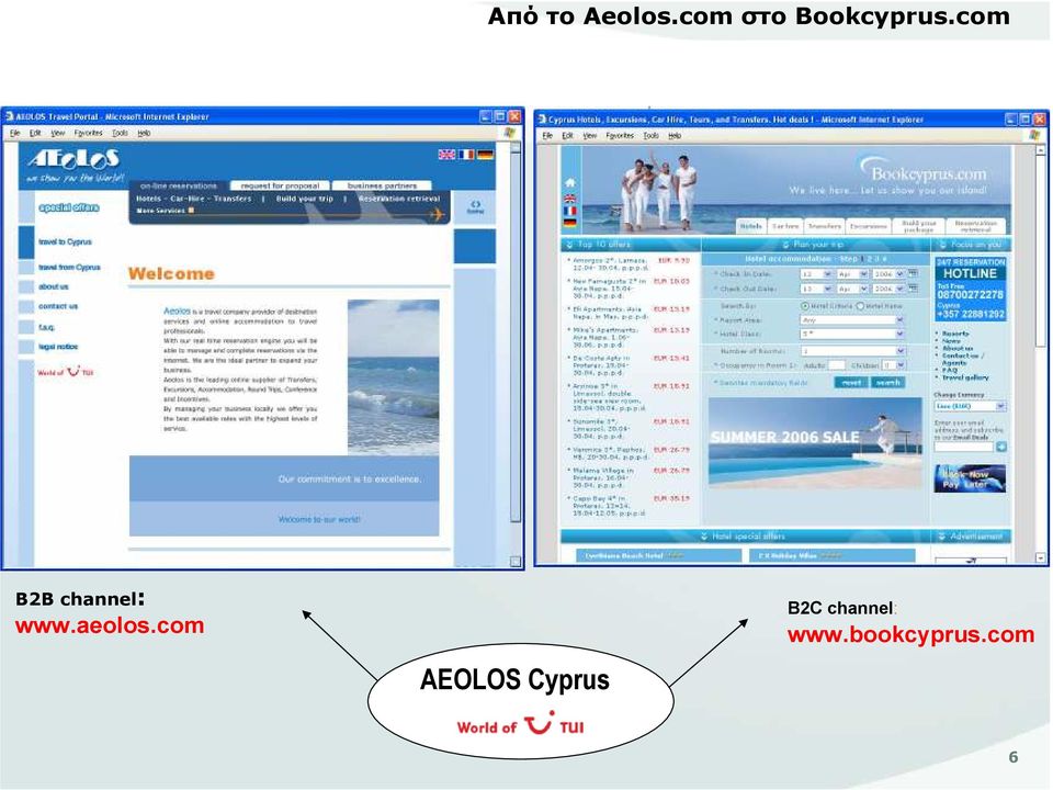 com B2B channel: www.aeolos.