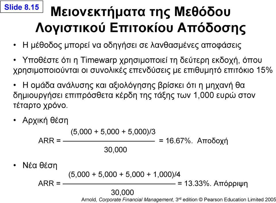 Timewarp χρησιμοποιεί τη δεύτερη εκδοχή, όπου χρησιμοποιούνται οι συνολικές επενδύσεις με επιθυμητό επιτόκιο 15% Η ομάδα ανάλυσης