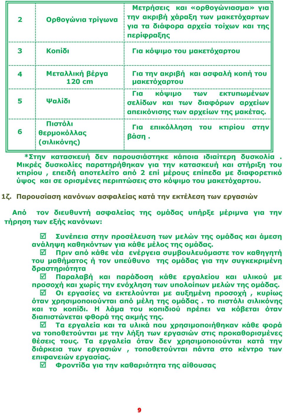 Για επικόλληση του κτιρίου στην βάση. *Στην κατασκευή δεν παρουσιάστηκε κάποια ιδιαίτερη δυσκολία.