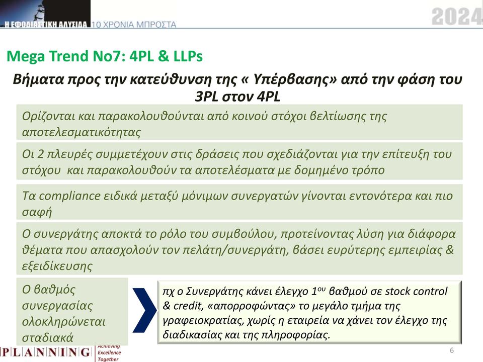 ρόλο του συμβούλου, προτείνοντας λύση για διάφορα θέματα που απασχολούν τον πελάτη/συνεργάτη, βάσει ευρύτερης εμπειρίας & εξειδίκευσης Ο βαθμός συνεργασίας ολοκληρώνεται σταδιακά πχ ο Συνεργάτης