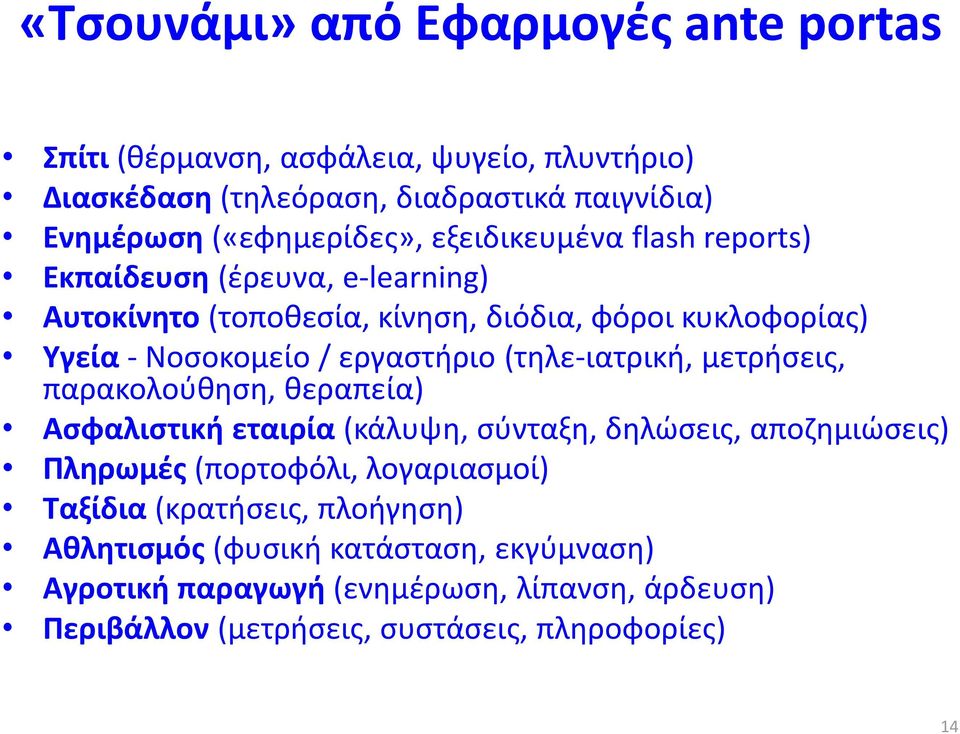 (τηλε-ιατρική, μετρήσεις, παρακολούθηση, θεραπεία) Ασφαλιστική εταιρία (κάλυψη, σύνταξη, δηλώσεις, αποζημιώσεις) Πληρωμές (πορτοφόλι, λογαριασμοί) Ταξίδια