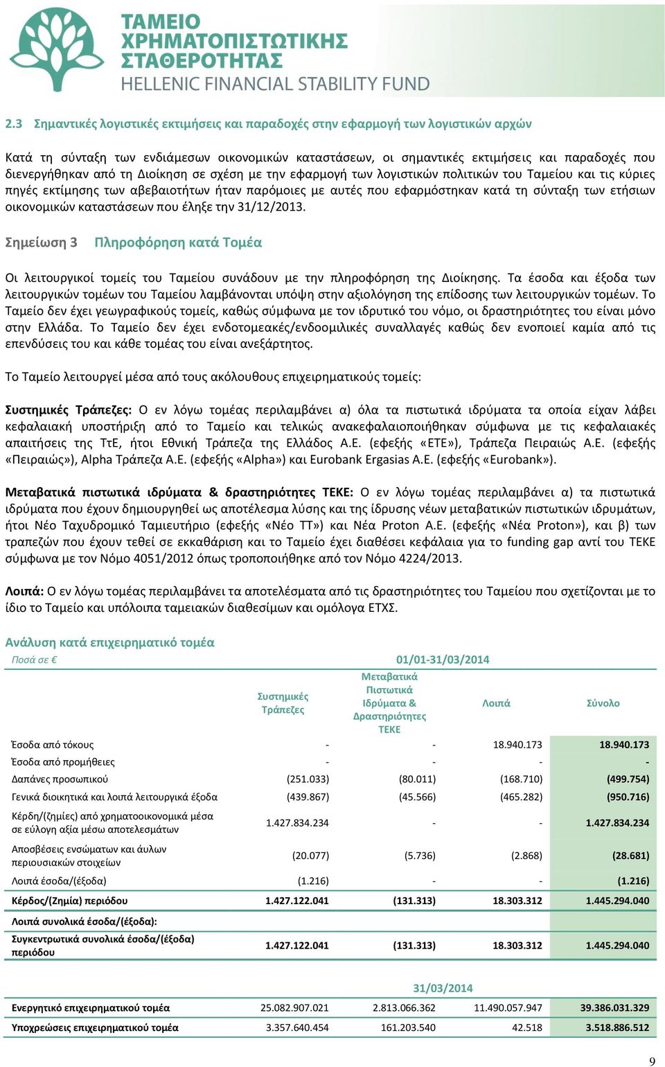 οικονομικών καταστάσεων που έληξε την 31/12/2013. Σημείωση 3 Πληροφόρηση κατά Τομέα Οι λειτουργικοί τομείς του Ταμείου συνάδουν με την πληροφόρηση της Διοίκησης.