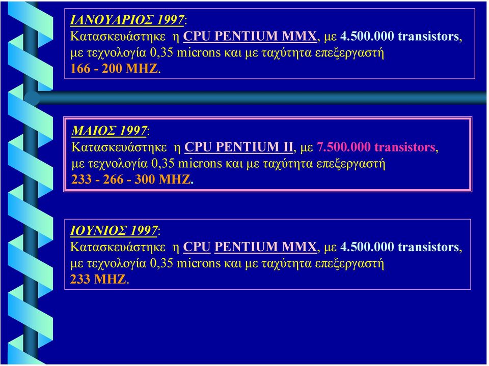 ΜΑΙΟΣ 1997: Κατασκευάστηκε η CPU PENTIUM ΙΙ, µε 7.500.