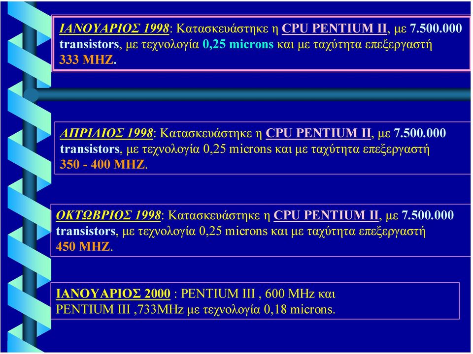 ΑΠΡΙΛΙΟΣ 1998: Κατασκευάστηκε η CPU PENTIUM ΙΙ, µε 7.500.
