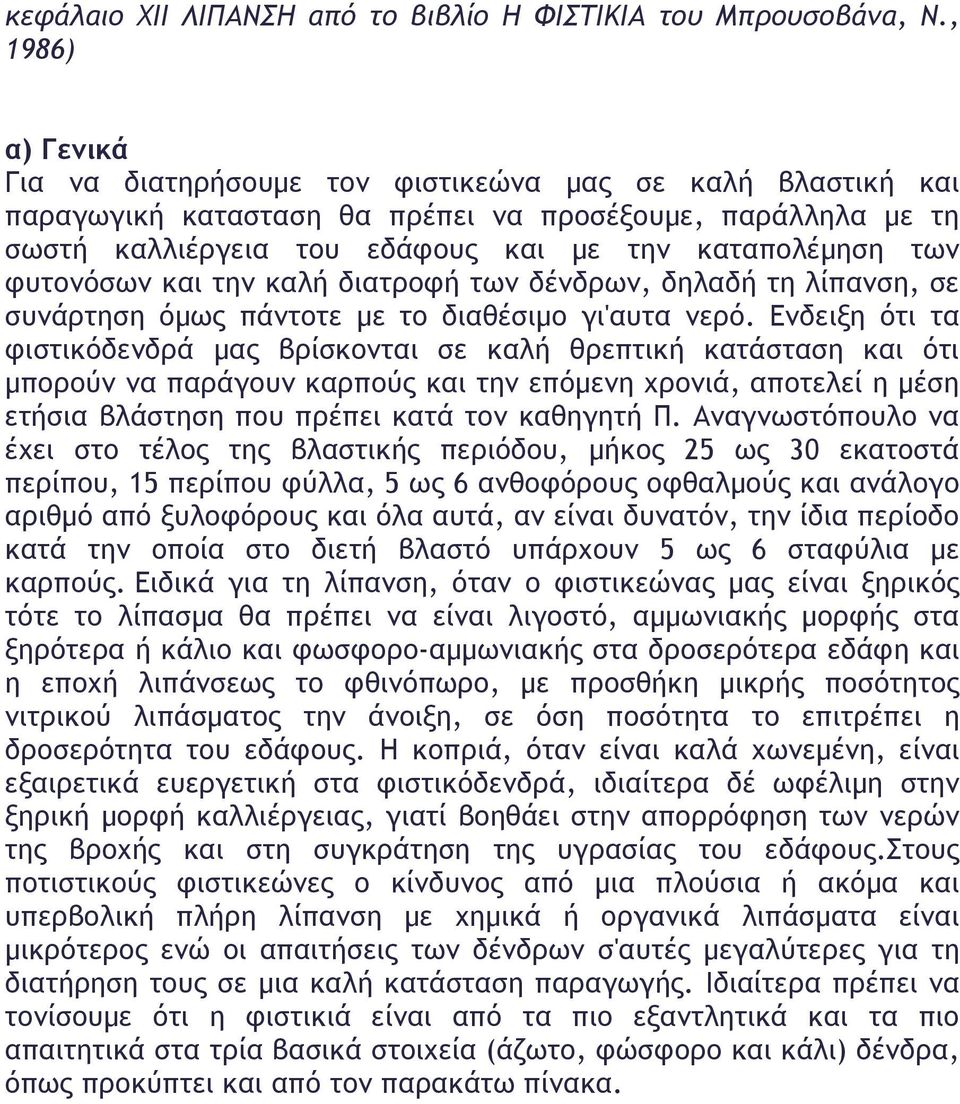 φυτονόσων και την καλή διατροφή των δένδρων, δηλαδή τη λίπανση, σε συνάρτηση όµως πάντοτε µε το διαθέσιµο γι'αυτα νερό.