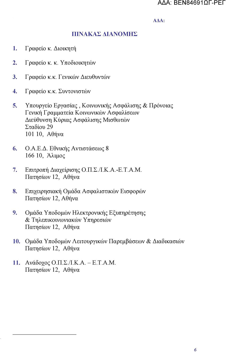Επιτροπή Διαχείρισης Ο.Π.Σ./Ι.Κ.Α.-Ε.Τ.Α.Μ. Πατησίων 12, Αθήνα 8. Επιχειρησιακή Ομάδα Ασφαλιστικών Εισφορών Πατησίων 12, Αθήνα 9.