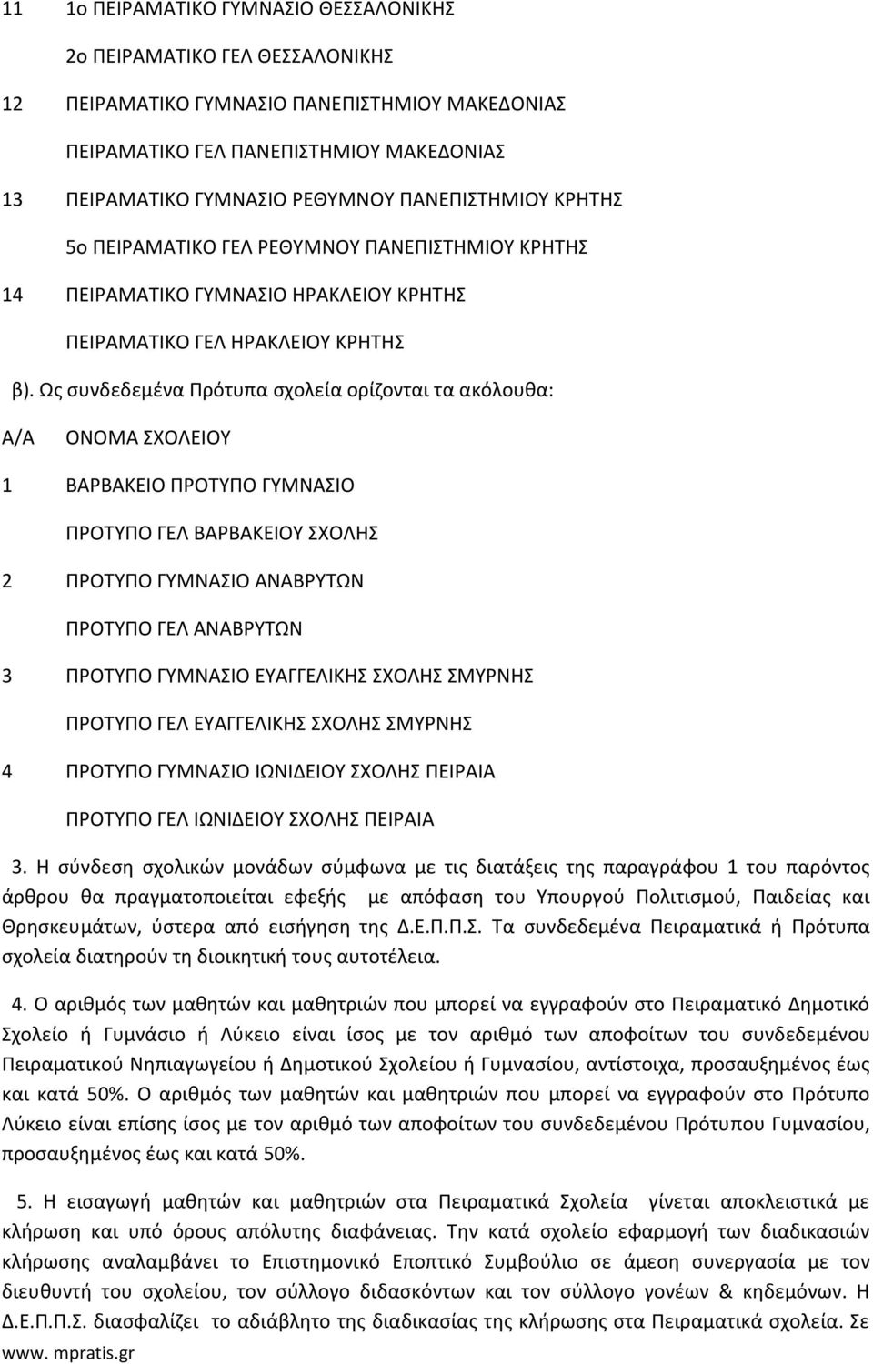 Ως συνδεδεμένα Πρότυπα σχολεία ορίζονται τα ακόλουθα: Α/Α ΟΝΟΜΑ ΣΧΟΛΕΙΟΥ 1 ΒΑΡΒΑΚΕΙΟ ΠΡΟΤΥΠΟ ΓΥΜΝΑΣΙΟ ΠΡΟΤΥΠΟ ΓΕΛ ΒΑΡΒΑΚΕΙΟΥ ΣΧΟΛΗΣ 2 ΠΡΟΤΥΠΟ ΓΥΜΝΑΣΙΟ ΑΝΑΒΡΥΤΩΝ ΠΡΟΤΥΠΟ ΓΕΛ ΑΝΑΒΡΥΤΩΝ 3 ΠΡΟΤΥΠΟ