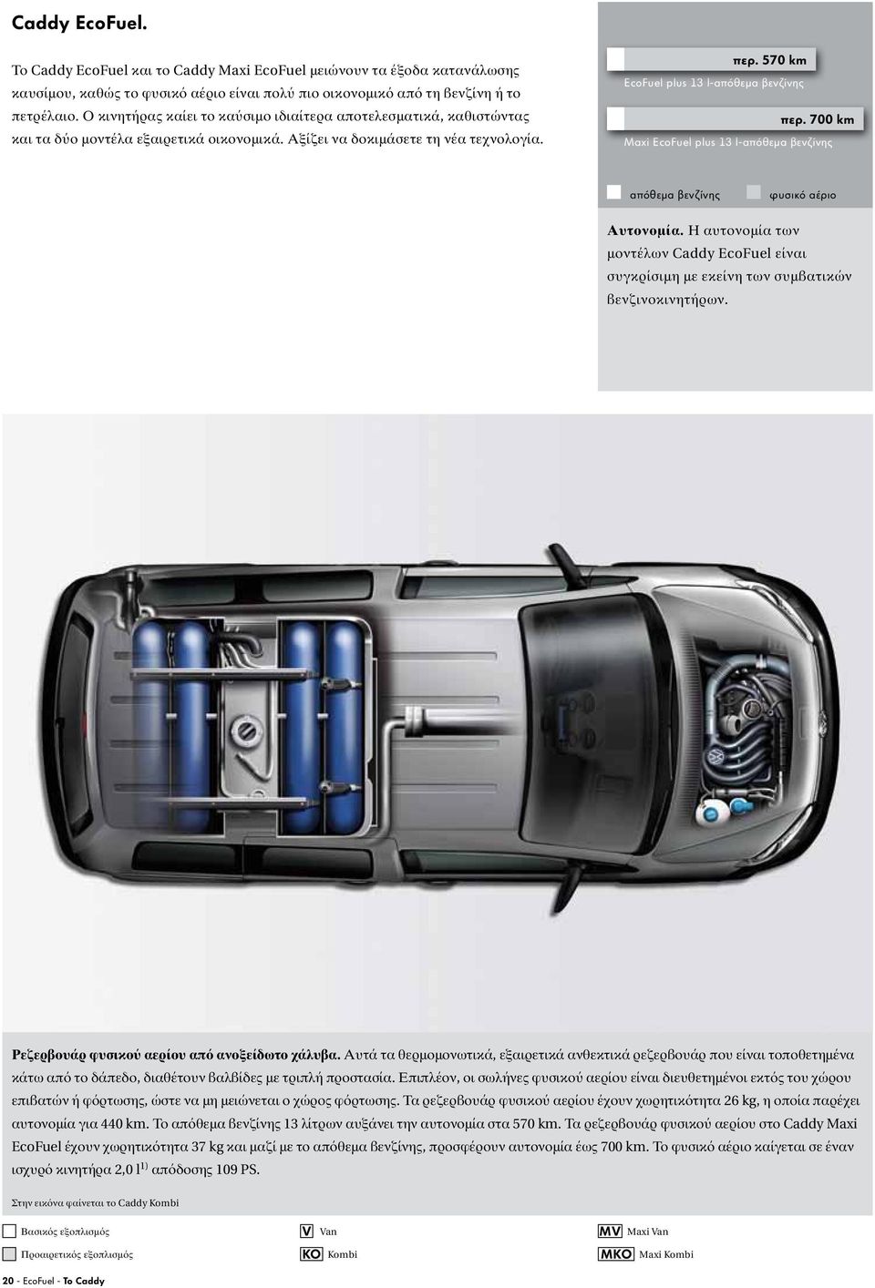 700 km Maxi EcoFuel plus 13 l-απόθεμα βενζίνης απόθεμα βενζίνης φυσικό αέριο Αυτονομία. Η αυτονομία των μοντέλων Caddy EcoFuel είναι συγκρίσιμη με εκείνη των συμβατικών βενζινοκινητήρων.