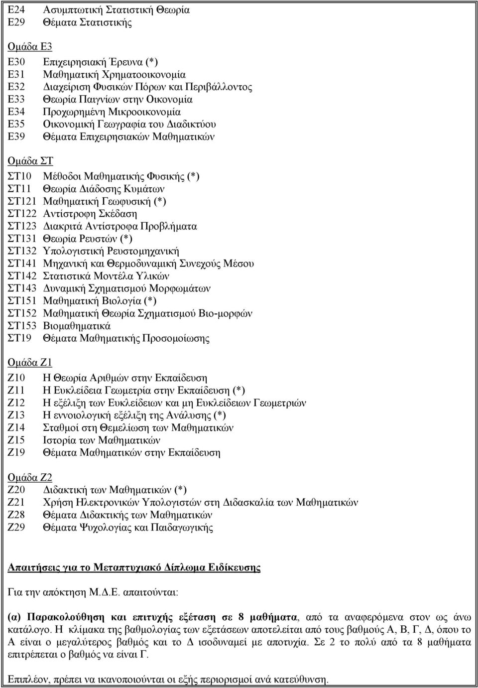 Μαθηµατική Γεωφυσική (*) ΣΤ122 Αντίστροφη Σκέδαση ΣΤ123 ιακριτά Αντίστροφα Προβλήµατα ΣΤ131 Θεωρία Ρευστών (*) ΣΤ132 Υπολογιστική Ρευστοµηχανική ΣΤ141 Μηχανική και Θερµοδυναµική Συνεχούς Μέσου ΣΤ142