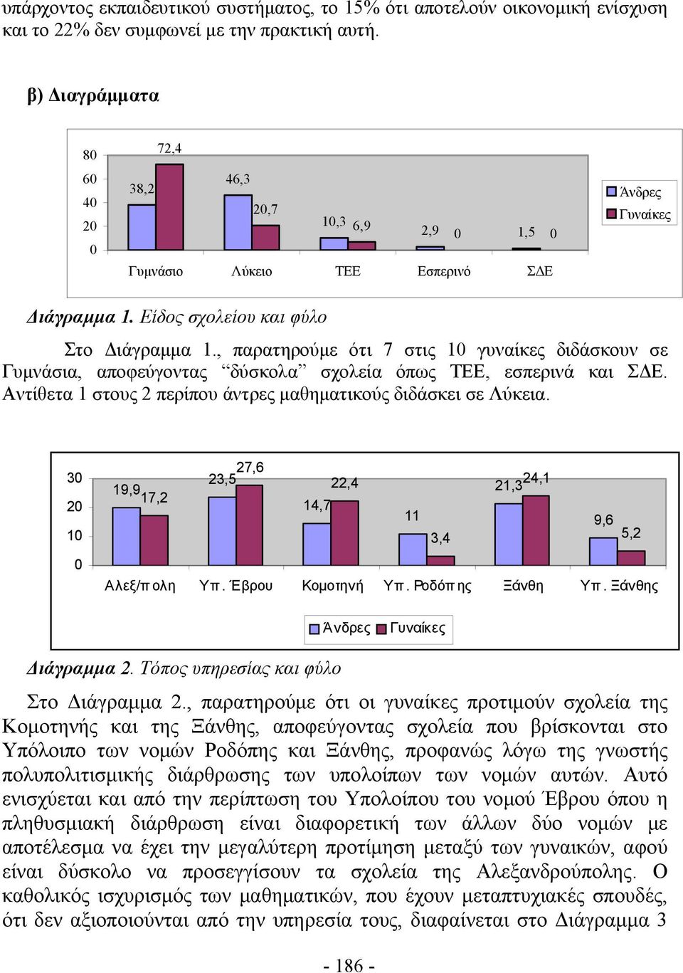 , παρατηρούμε ότι 7 στις 1 γυναίκες διδάσκουν σε Γυμνάσια, αποφεύγοντας δύσκολα σχολεία όπως ΤΕΕ, εσπερινά και ΣΔΕ. Αντίθετα 1 στους 2 περίπου άντρες μαθηματικούς διδάσκει σε Λύκεια.