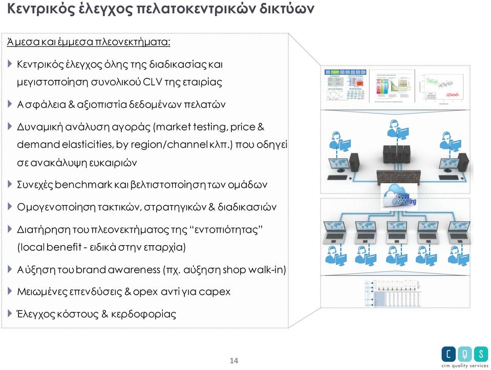 ) που οδηγεί σε ανακάλυψη ευκαιριών Συνεχές benchmark και βελτιστοποίηση των ομάδων Ομογενοποίηση τακτικών, στρατηγικών & διαδικασιών Διατήρηση του